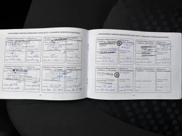 Foto van Suzuki Celerio