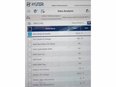 Foto van Hyundai IONIQ