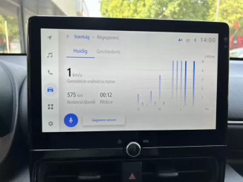 Afbeelding van de auto