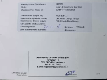 Foto van Suzuki Ignis