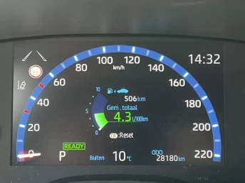 Afbeelding van de auto