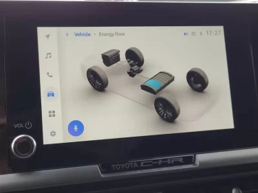 Foto van Toyota C-HR