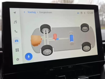 Afbeelding van de auto