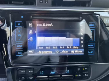 Foto van Toyota Auris Touring Sports