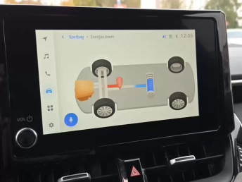 Afbeelding van de auto