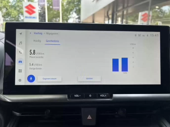 Afbeelding van de auto