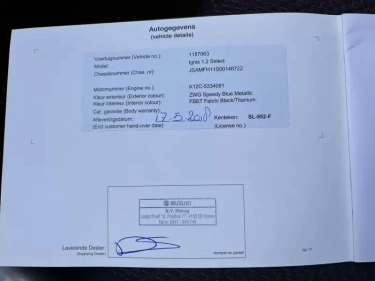 Foto van Suzuki Ignis