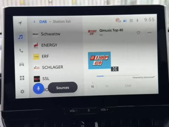 Afbeelding van de auto