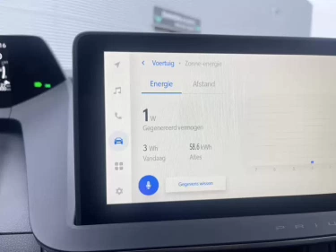 Foto van Toyota Prius