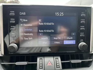 Foto van Toyota RAV4